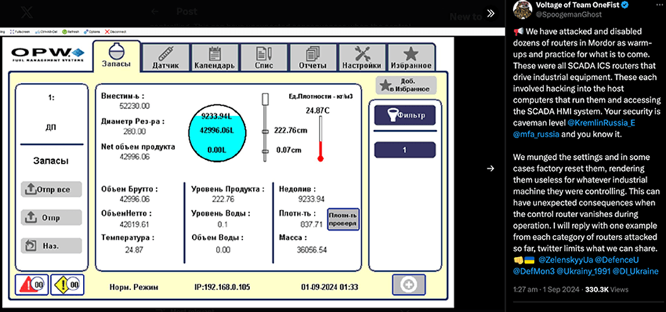 “Voltage of Team OneFist,” associated with cyberattacks targeting Russian infrastructure, claims the takedown of several devices, one OPW tank gauge included (source: BitSight)