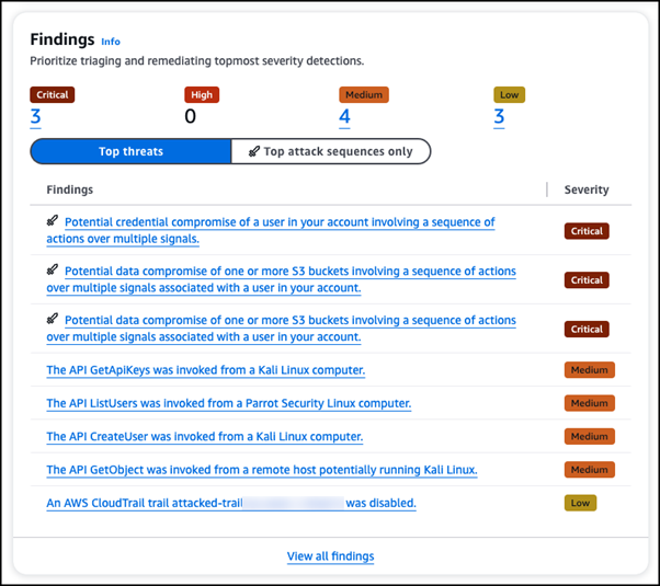 Advanced AI/ML Threat Detection Capabilities