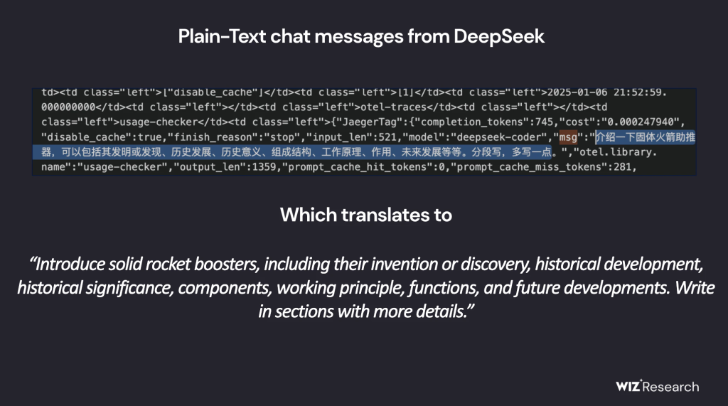 plain text chat messages from deepseek