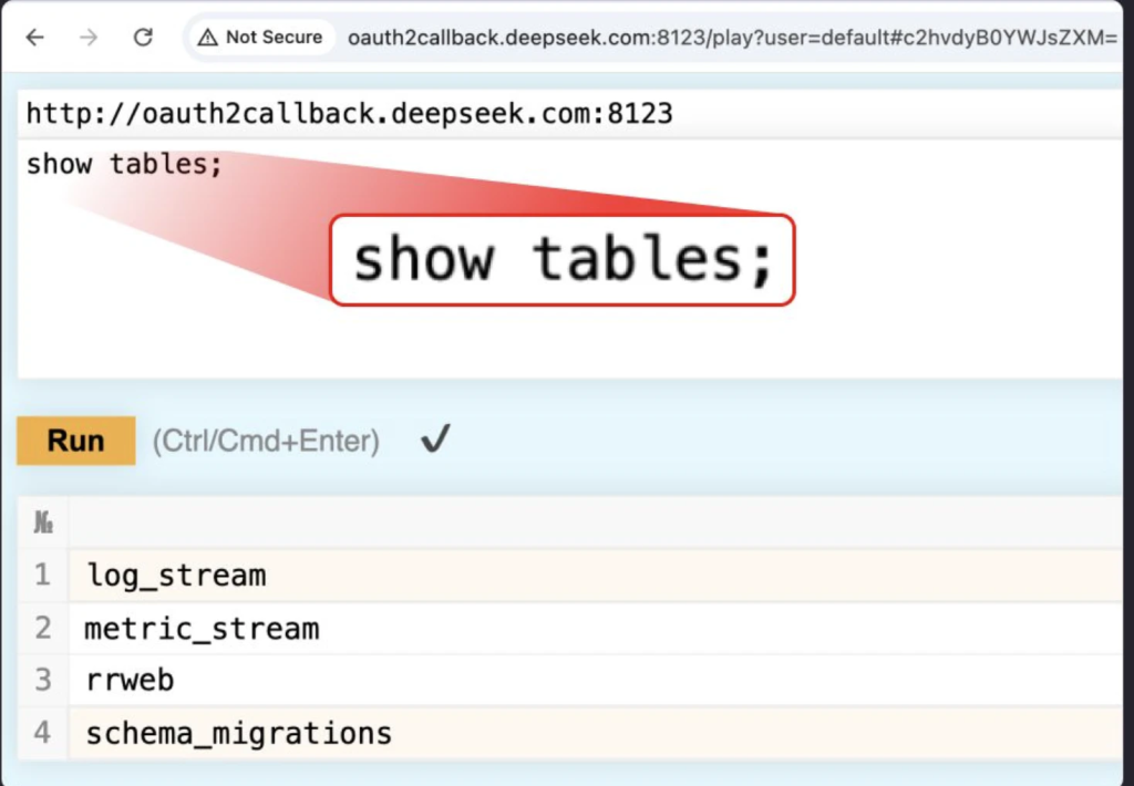 HTTP interface allowed arbitrary SQL queries to be executed directly via a browser