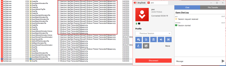 File Copy operation performed by the AnyDesk service