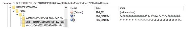 Encrypted data from the C2 server