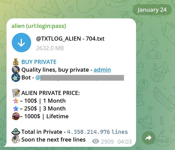 Published to Telegram as individual files