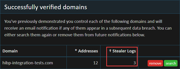 Stealer Logs