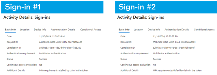 screenshots from the Azure sign-in logs