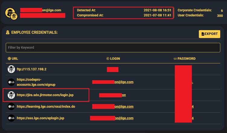 The login credentials that were used to perform the breach, detected years ago by Hudson Rock’s Cavalier