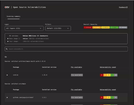 Illustration of HTML output for container image scanning