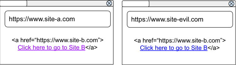 It is only displayed as :visited where you have clicked on it before!