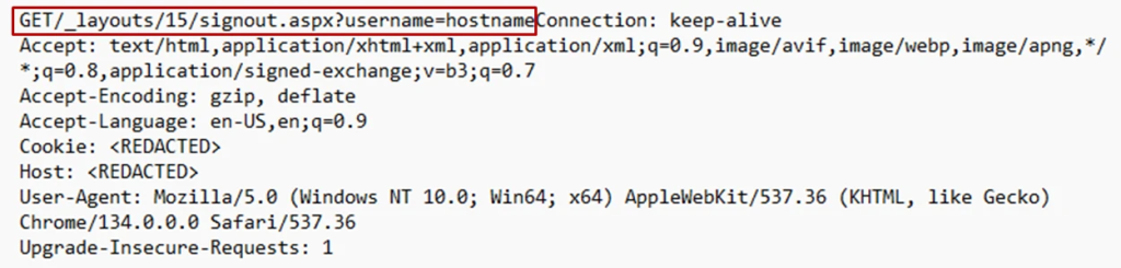 Legitimate signout.aspx with hijacked ’username’ parameter supplied with command
