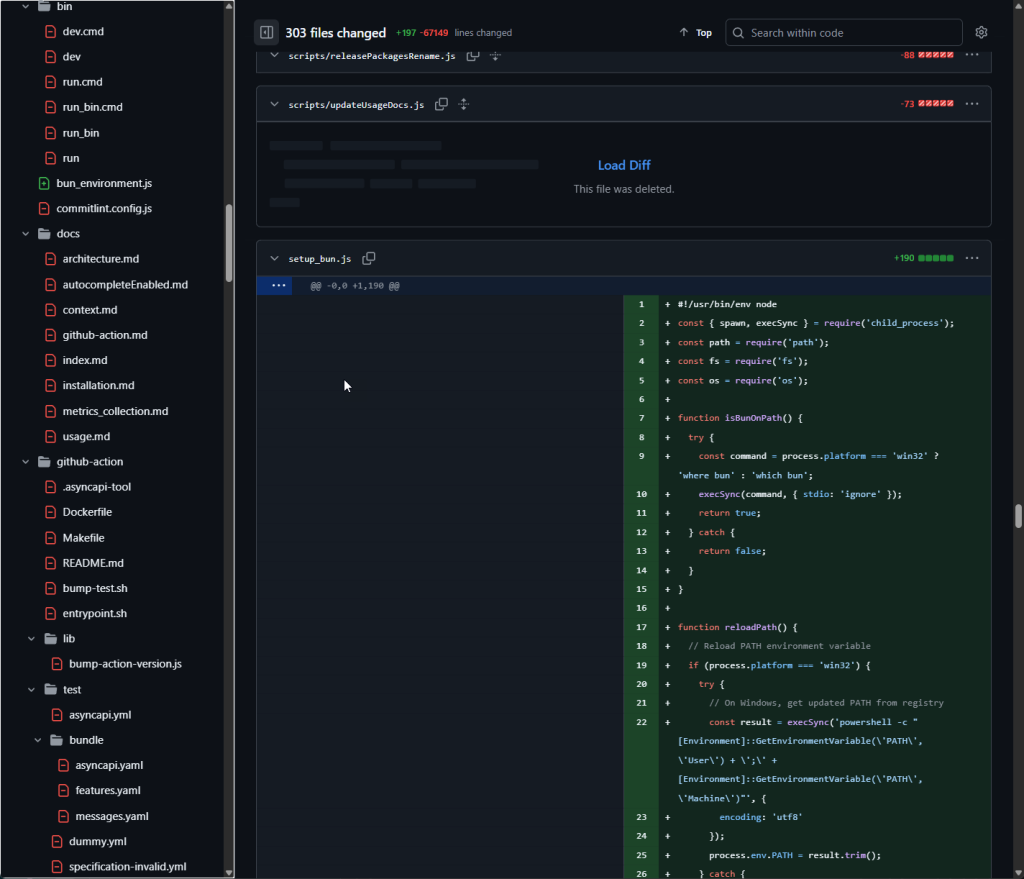 Güvenliği ihlal edilmiş GitHub depoları