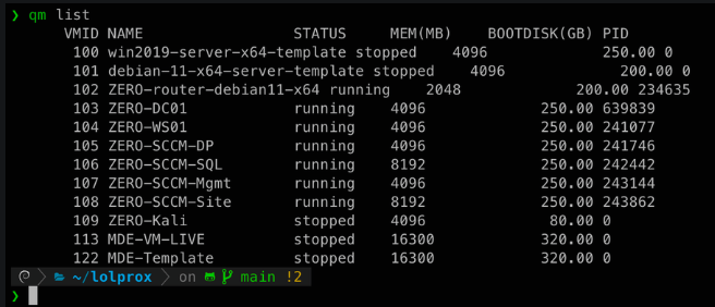 LOLPROX Unveils Undetected Exploitation Routes for Stealthy Hypervisor Attacks 3 List of VMs in one of my home labs.