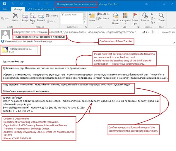 New Phantom Stealer Campaign Hits Windows Machines Through ISO Mounting 2 Initial Findings about Campaign