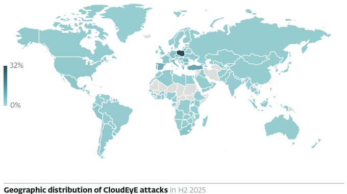 CloudEyE MaaS Downloader and Cryptor Infects Over 100,000 Users Globally