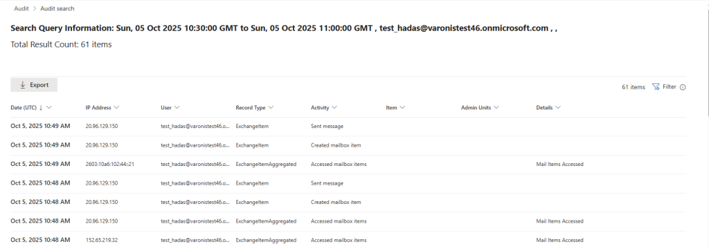 Unified Audit Log after add-in execution(source: Varonis)