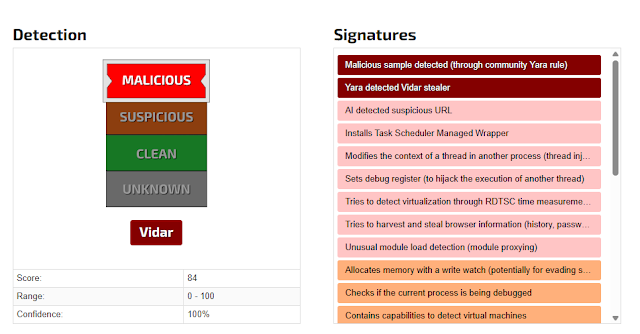  second stage payload analysis