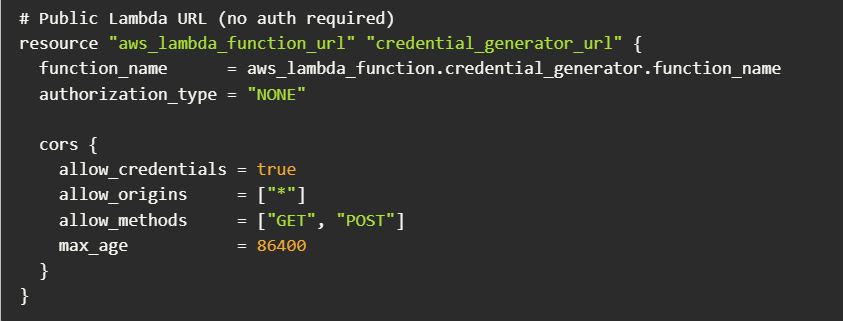 
Sysdig TRT mitigation tips (Source : Sysdig).