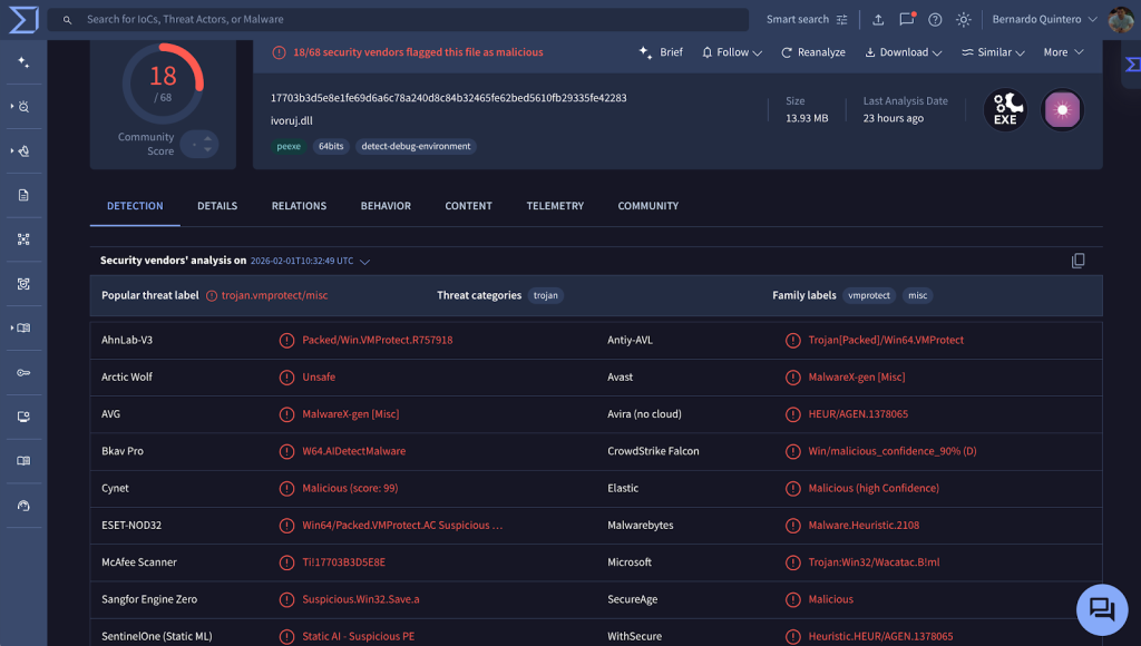 malicious by multiple security vendors (source: Virustotal)