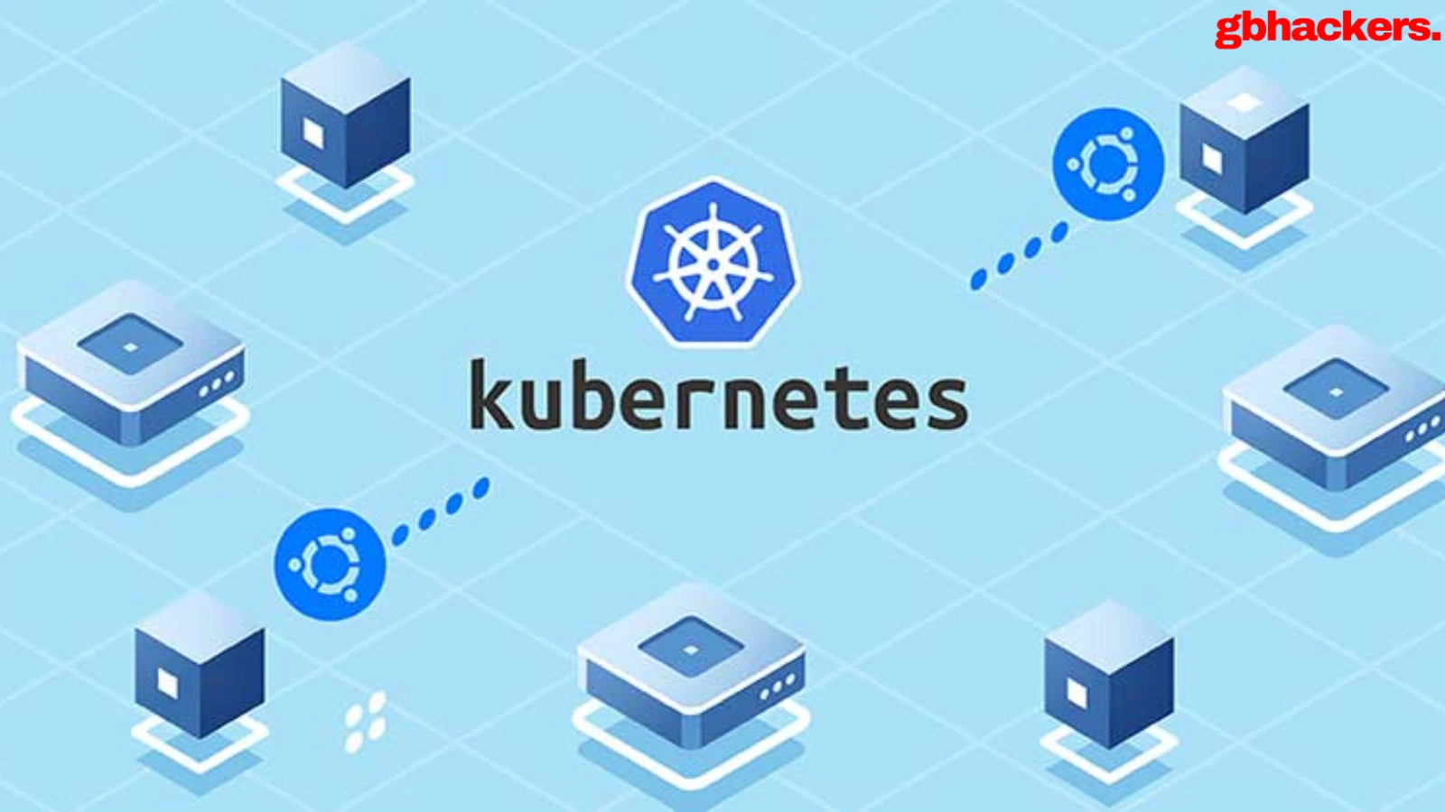 TeamPCP Unleashes CanisterWorm Wiper Targeting Iran in Kubernetes Environments