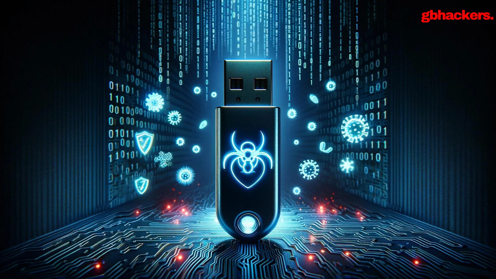 Hackers Deploy USB Malware, RATs, and Stealers in Southeast Asian Government Attacks