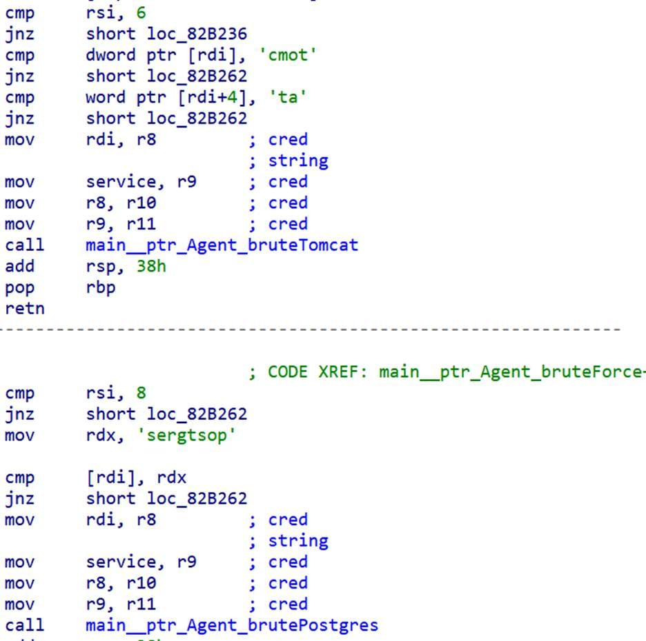 BruteEntry selecting the type of service to brute force into (Source: Talos)
