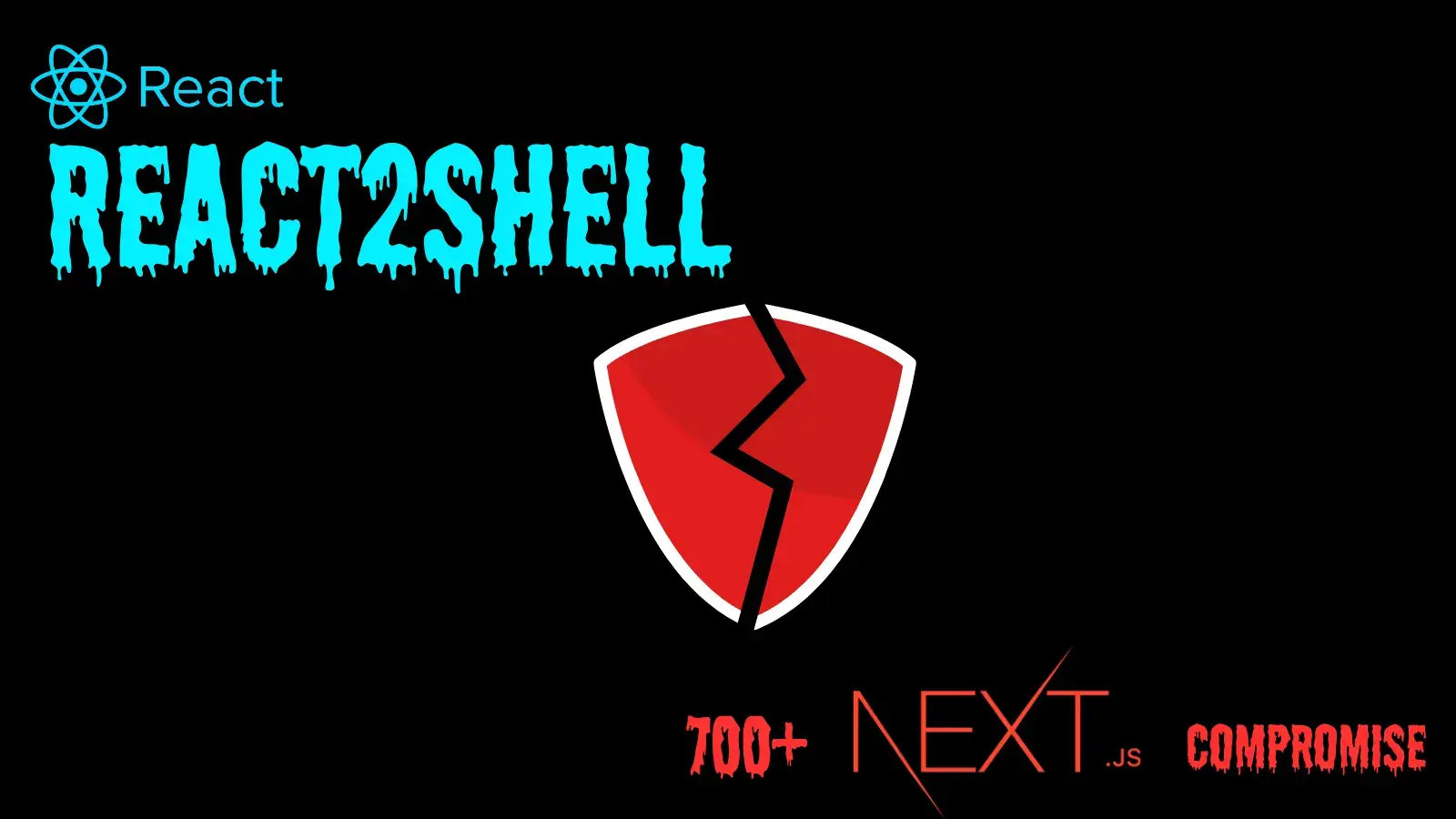 Attackers Abuse React2Shell Flaw to Compromise 700+ Next.js Hosts