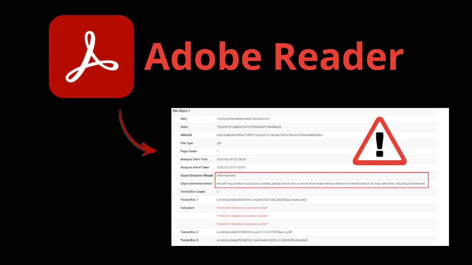 Hackers Target Adobe Reader Users with Advanced Zero-Day Exploit