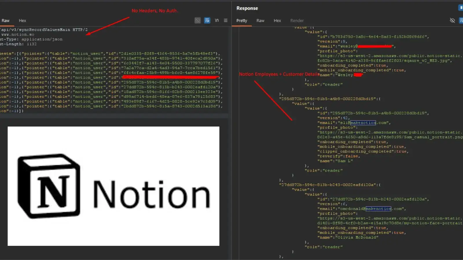 Public Notion Pages Expose Editors’ Profile Photos and Email Addresses
