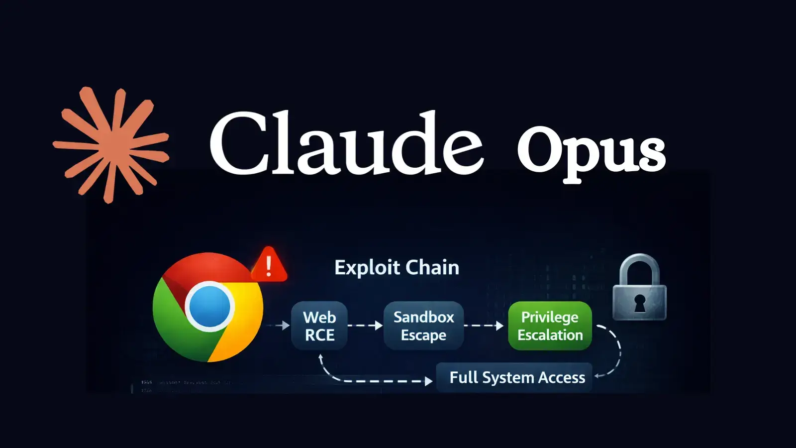 Researcher Claims Claude Opus Enabled Development of Functional Chrome Exploit