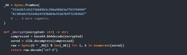Triple-Layer Obfuscation (Source : JFrog).