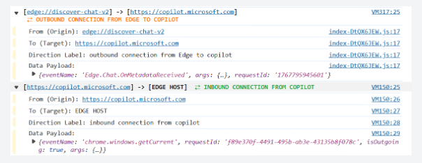 
An example of communication between edge://discover-chat and copilot.microsoft.com (Source : Varonis).