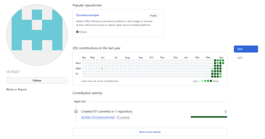 GitHub user profile showing crafted activity since mid-March, designed to make the account appear legitimate and active (Source: Hexastrike).