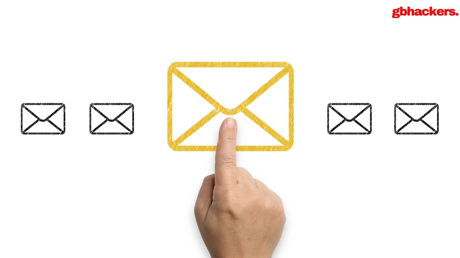 Threat Actors Exploit LogMeIn Resolve, ScreenConnect in Phishing Campaigns