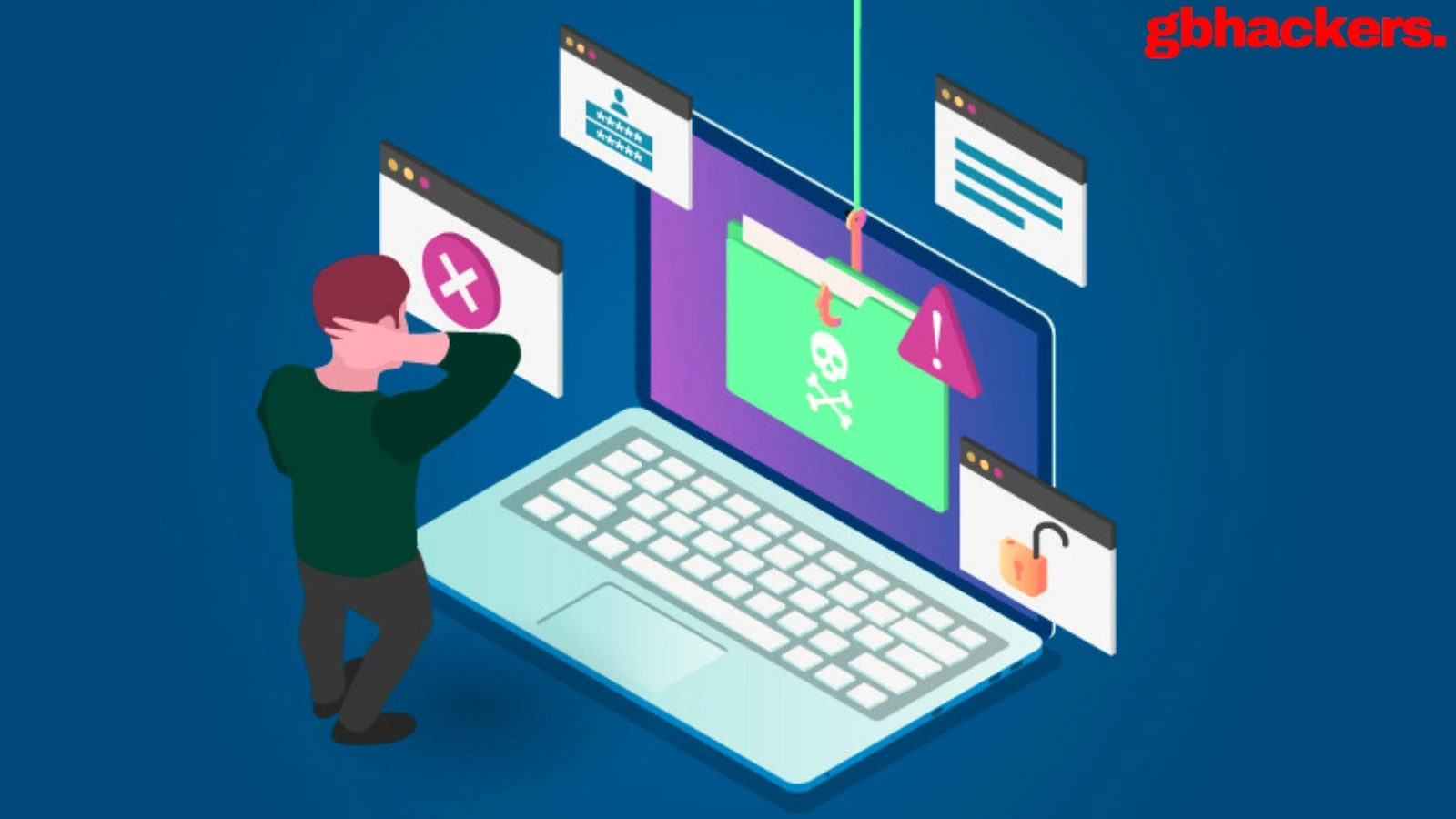 New Phishing Campaign Exploits Google Storage to Deliver Remcos RAT