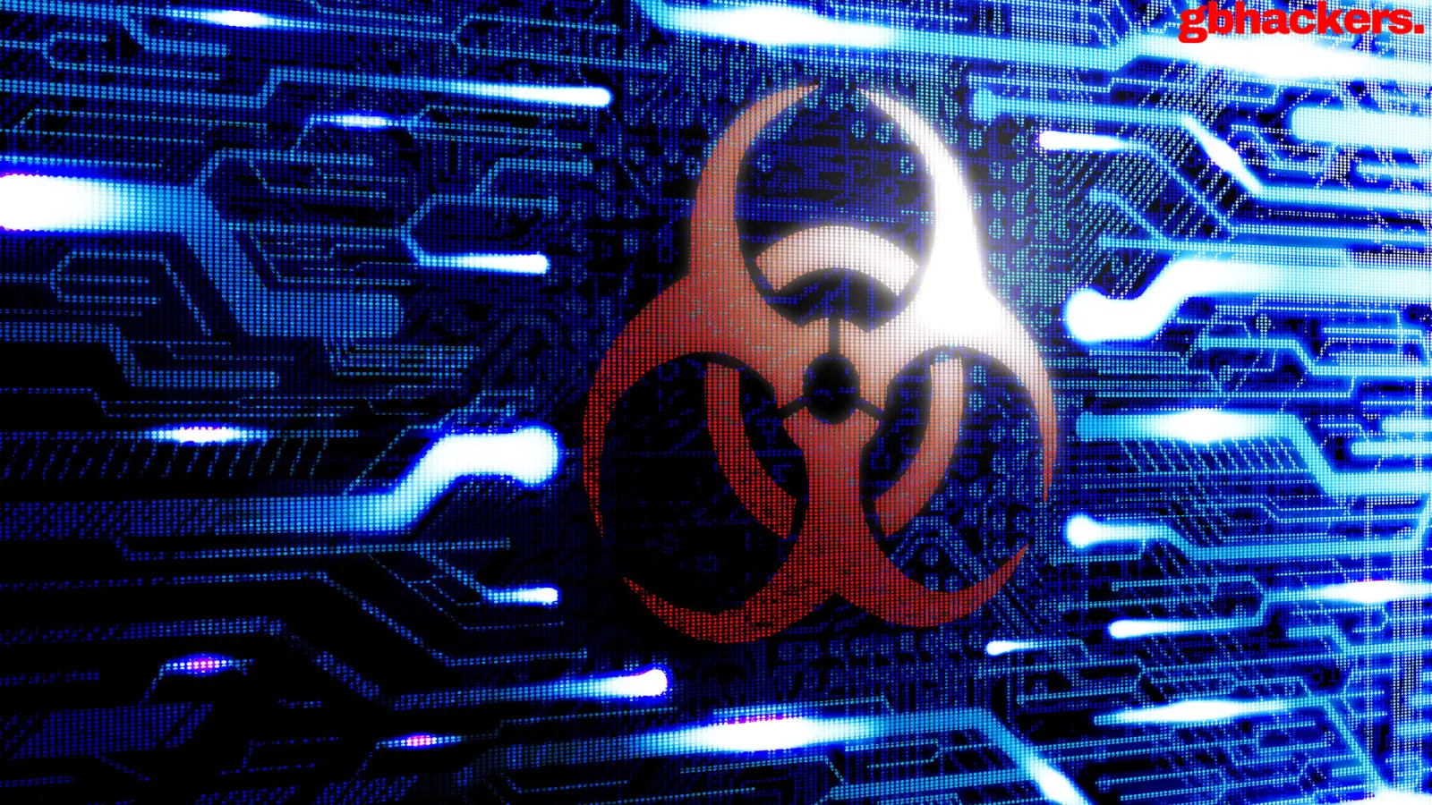 Intel Utility Compromised in AppDomain Attack to Deploy Malware