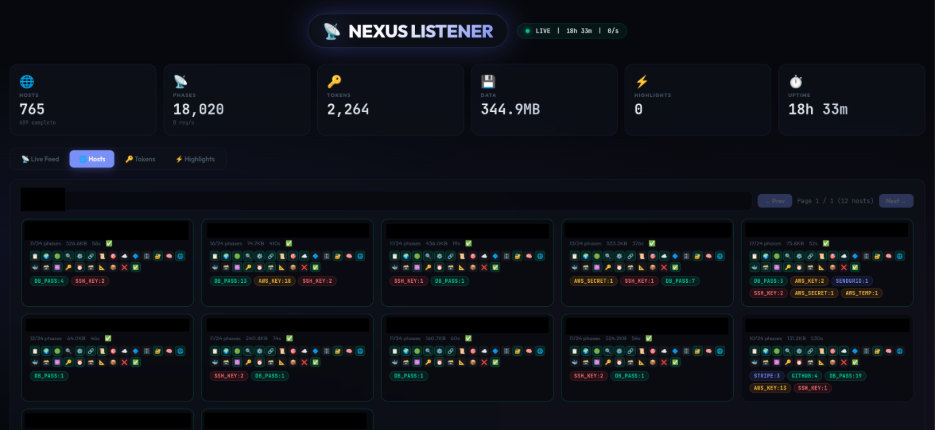 NEXUS Listener victims list (Source: Talos)