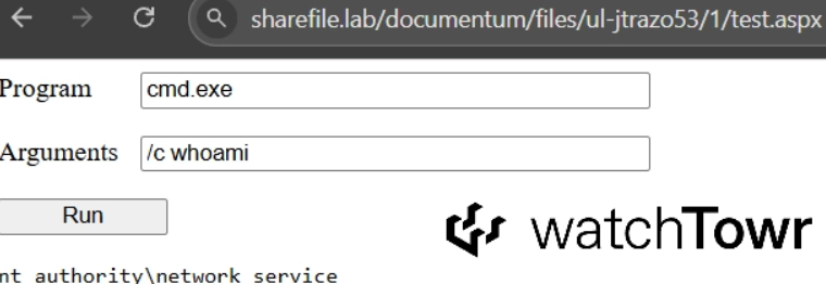 webshell (and its upload path) in action(Source: WatchTowr)