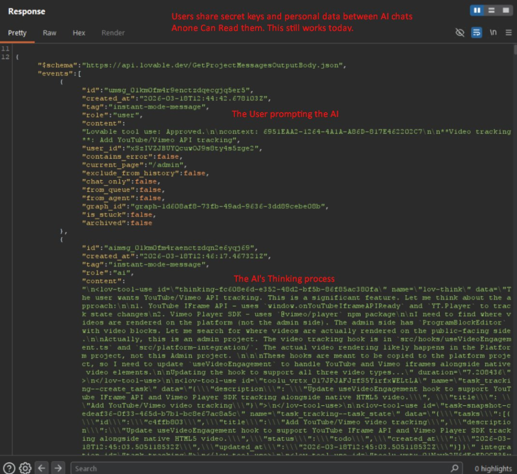 Lovable API flaw disclosure by security researcher