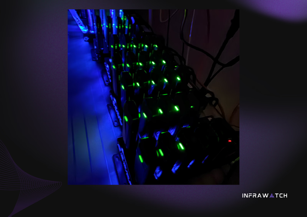 Researchers Uncover SIM Farm-as-a-Service Operation Spanning 87 Panels ...