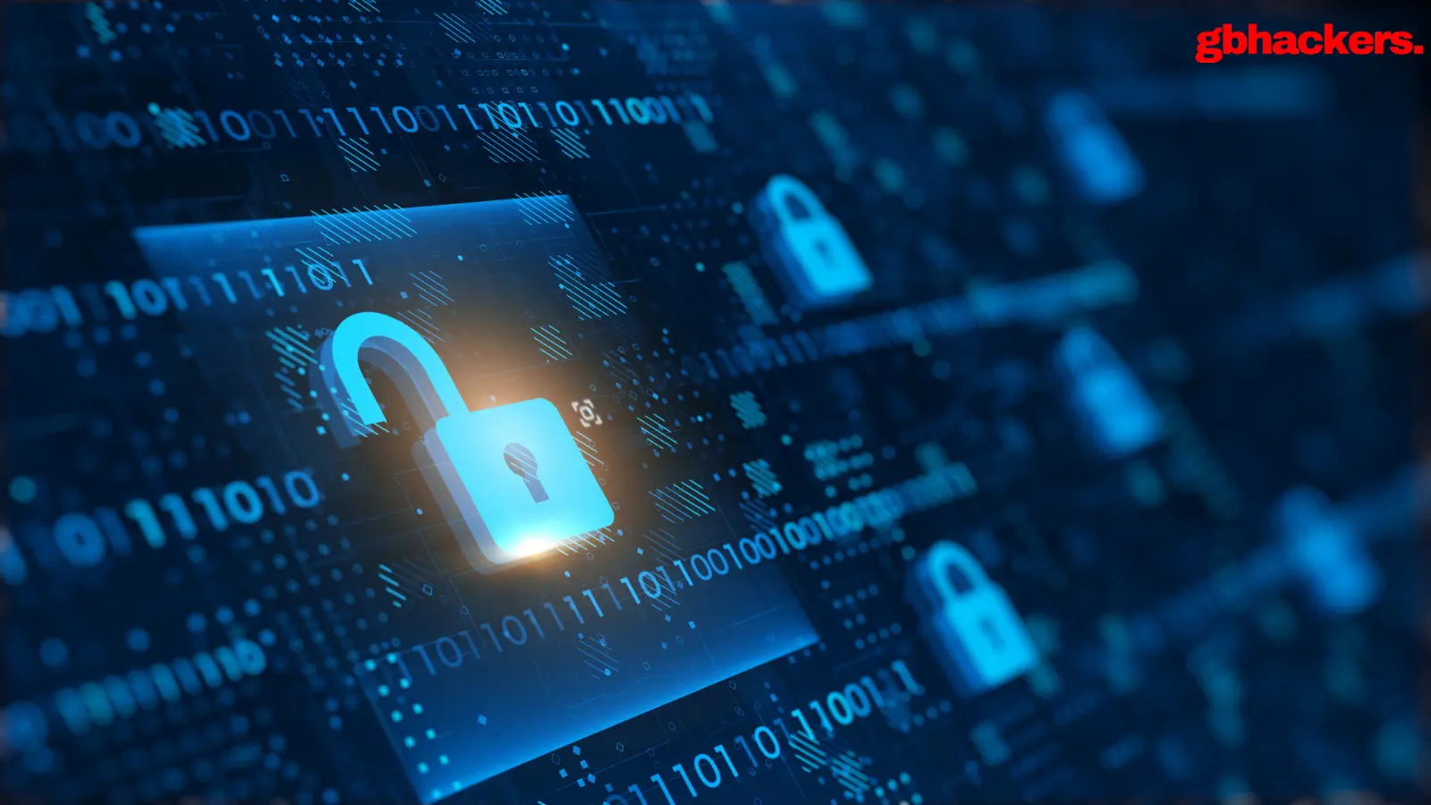 Fsnotify Maintainer Access Change Raises Concerns About Supply Chain Security