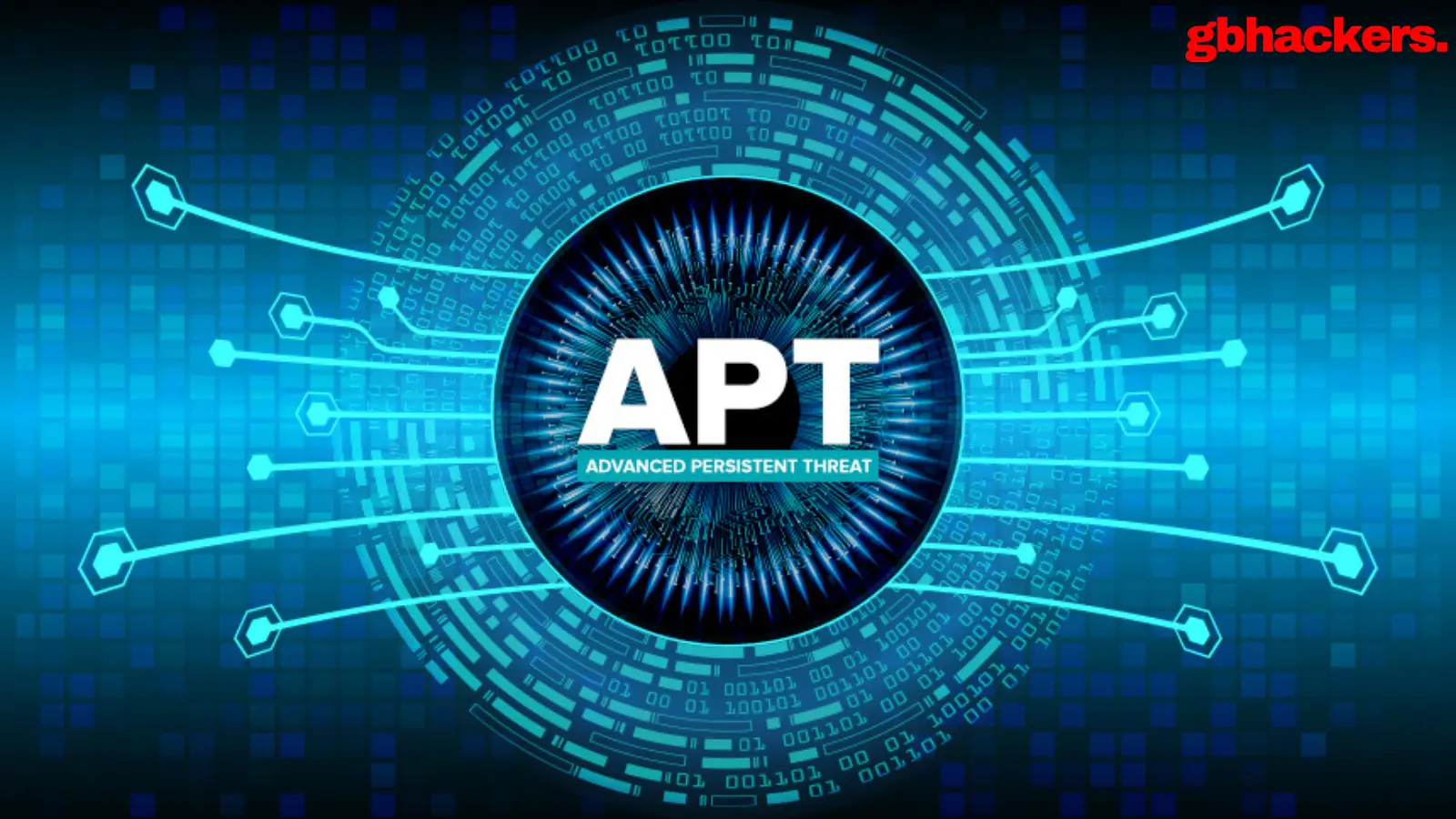 APT Group Updates termsrv.dll to Allow Multiple RDP Sessions