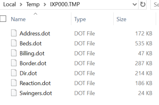  Snippet of files created by Microsofttool.exe. (Source: LevelBlue)