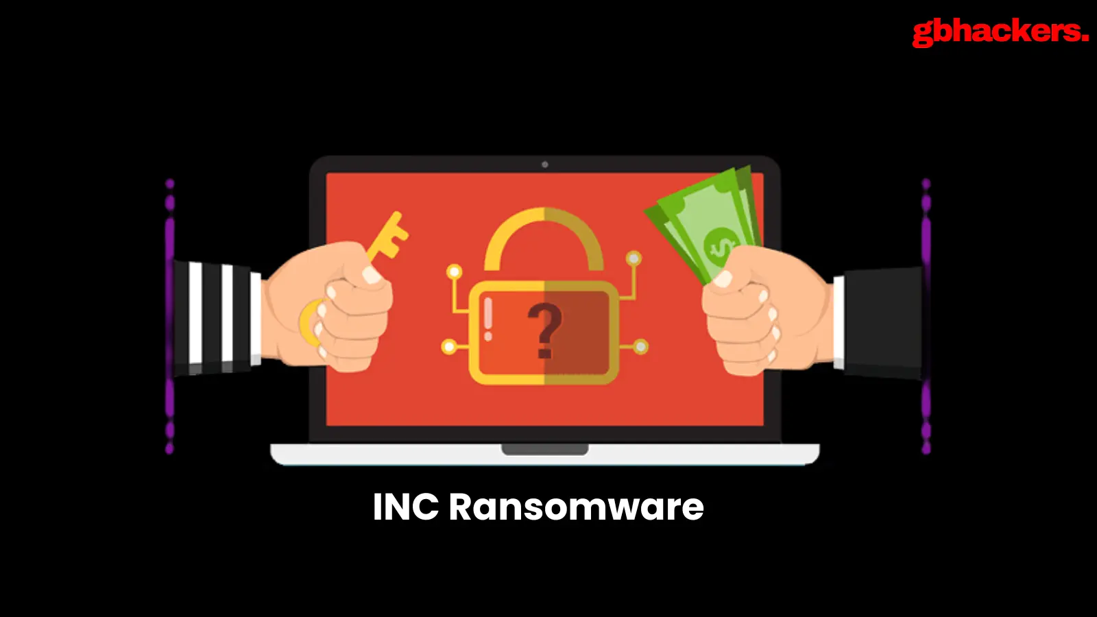 INC Ransomware Employs Double Extortion Tactics and Printer Ransom Notes to Coerce Victims