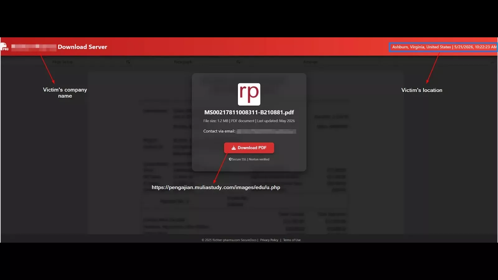 Malspam Campaign Exploits DoubleClick to Deliver Stealthy .NET Loader