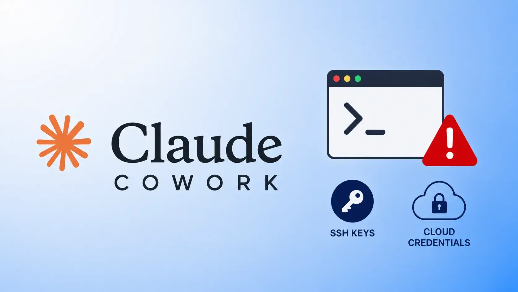 Claude Cowork Sandbox Escape Enables Attackers to Access SSH Keys and Cloud Credentials