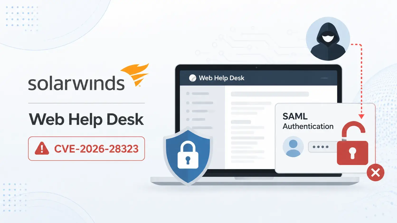Critical SolarWinds Web Help Desk Vulnerability Allows Attackers to Bypass SAML Authentication