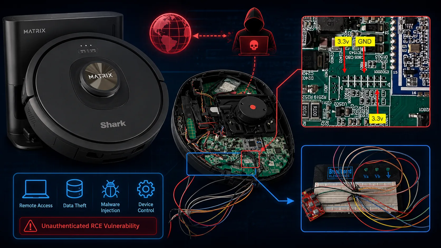 Millions of Shark Robot Vacuums Exposed to Unpatched Remote Code Execution Vulnerability