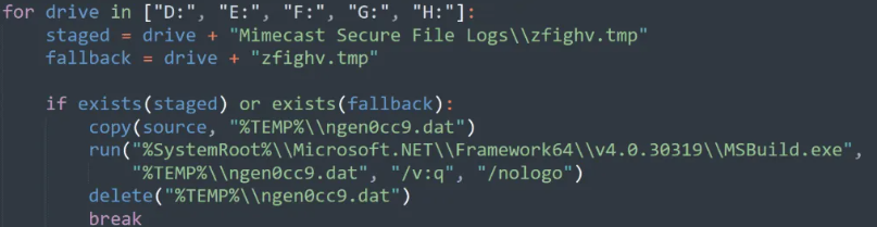 Cleaned up logic of the malicious .lnk file (Source : Blackpoint).